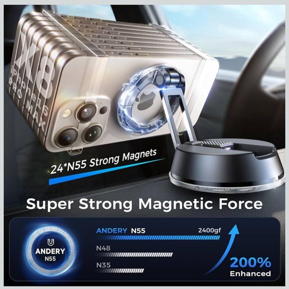 Car Phone Holder for MagSafe [78+LBS Ultra Grip | 2400gf Magnetic Power] 360° Fo - Picture 6 of 6